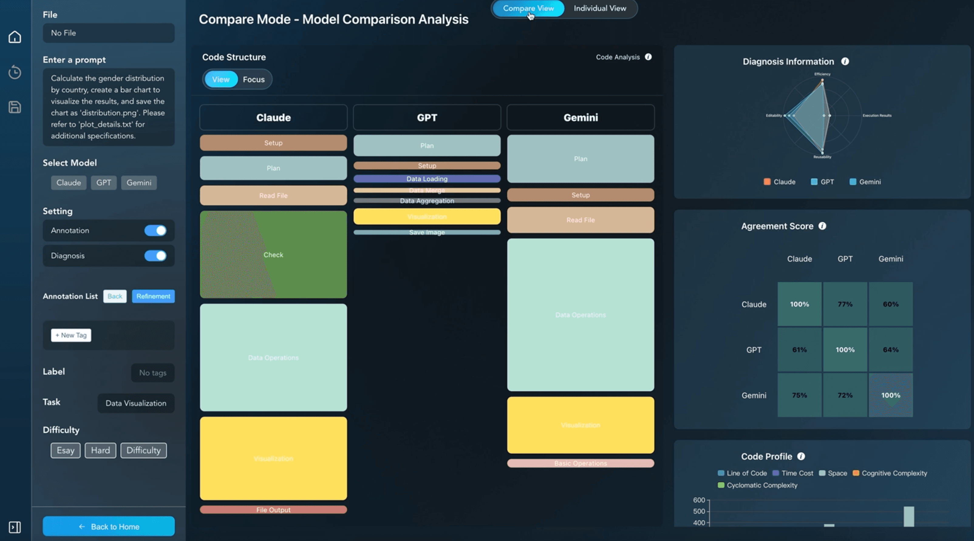 Compare view screenshot